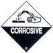 Corrosive Warning Sign